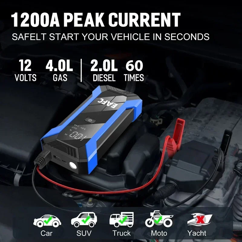 12V Car Jump Starter 1200A Out - đánh giá và giá Portable Jump Starter