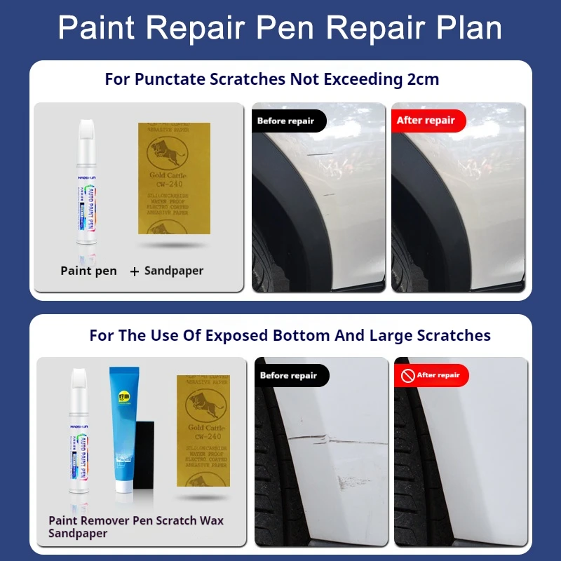 Paint repair for scratch Suita - đánh giá và giá Volvo Car Accessories Xc90