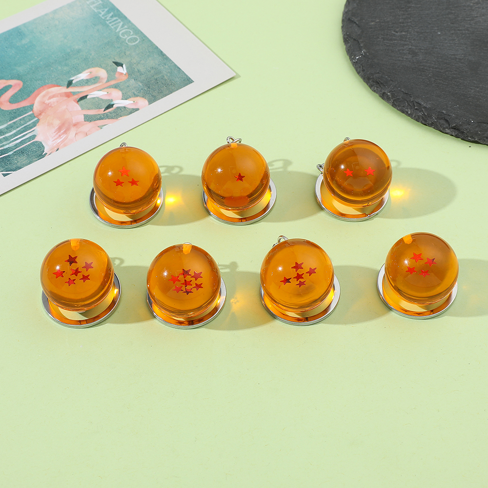 Japanese Anime 1-7 Planet Keyc - đánh giá và giá Car Accessories Japanese