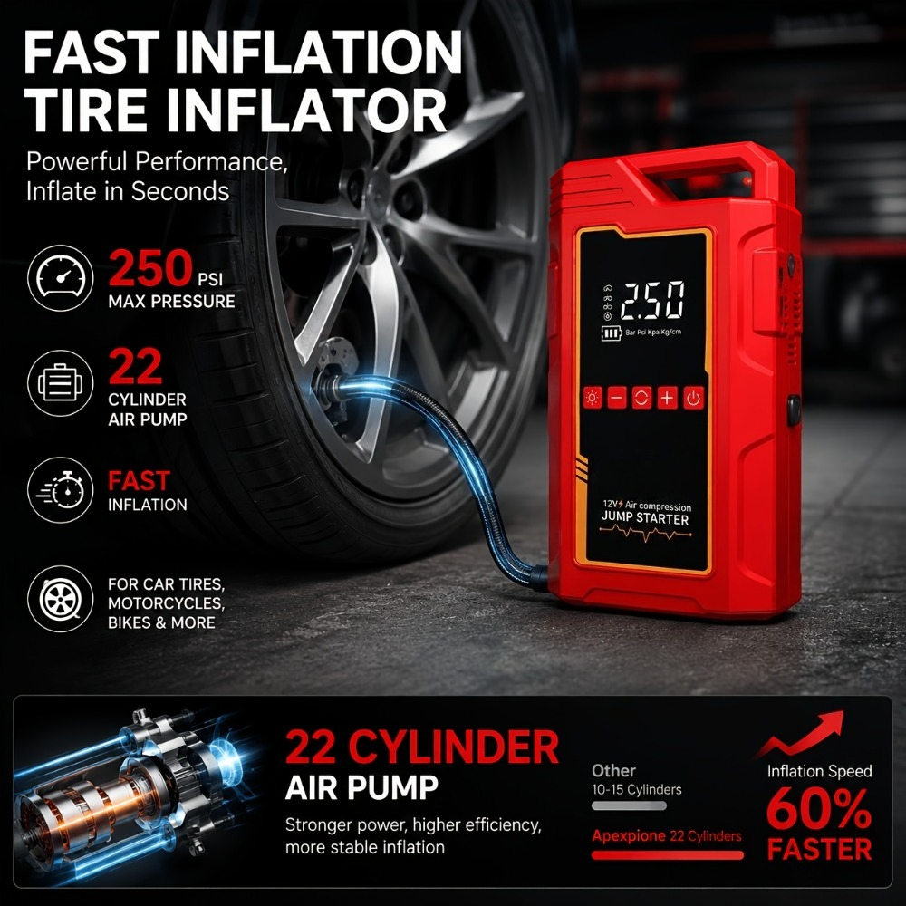20000A Peak 12-in-1 Portable J - đánh giá và giá Portable Jump Starter